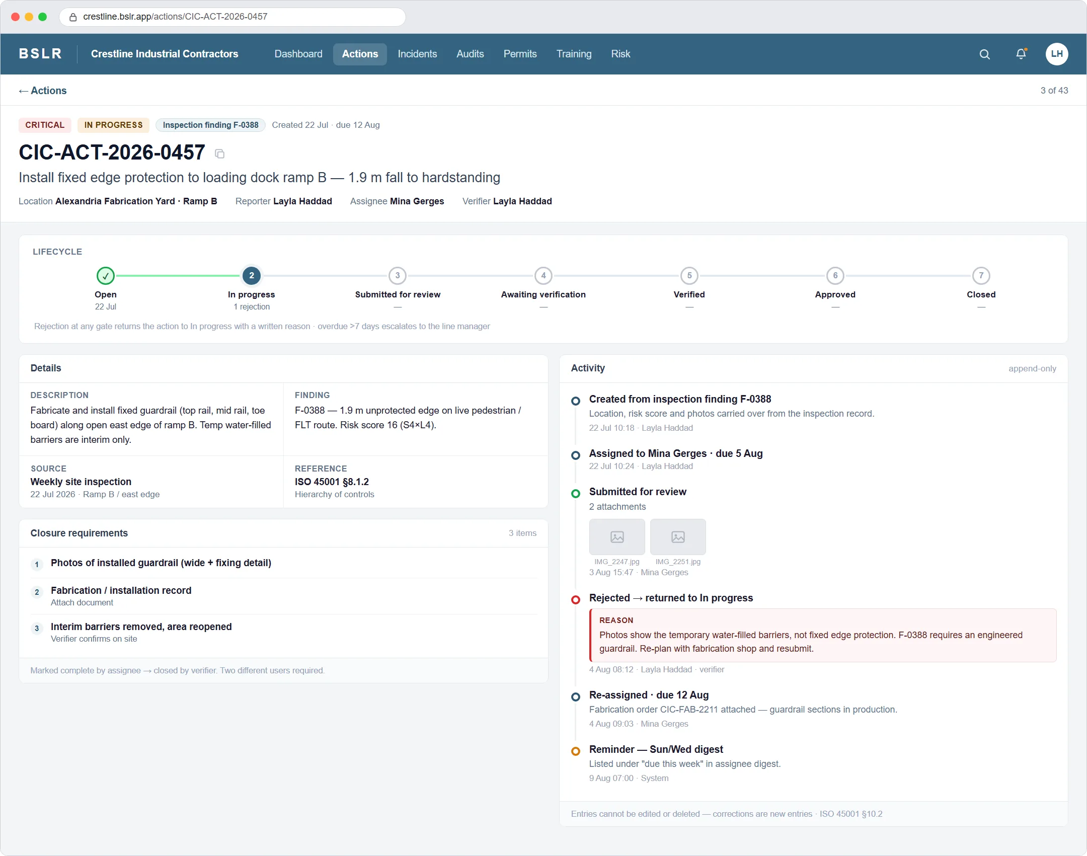 An action record: reference, priority and status badges, the source finding, location, reporter, assignee and verifier; a seven-stage lifecycle strip; details and closure requirements on the left; and an append-only activity trail on the right including a rejection with its recorded reason.