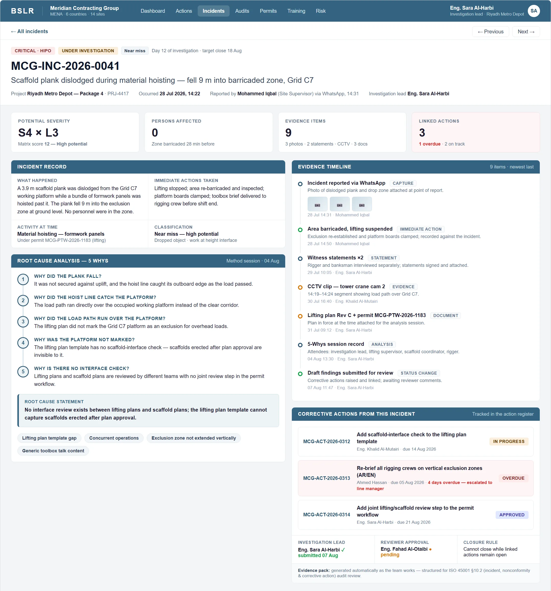 An incident investigation: potential severity and matrix score, persons affected, evidence count and linked actions; the incident record and a five-why root cause chain on the left; an evidence timeline and the corrective actions arising, with reviewer approval steps, on the right.