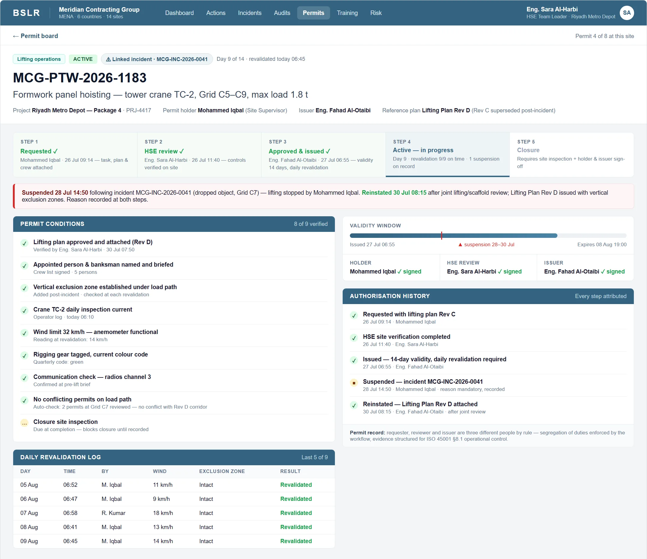 A permit record showing its lifecycle from request through review, issue, revalidation and closure, with the authorising person and timestamp recorded at each step, alongside the permit conditions and linked competency checks.